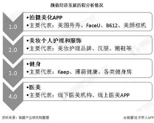 美的实惠型冰箱选购全攻略，高性价比品牌解析与避坑指南