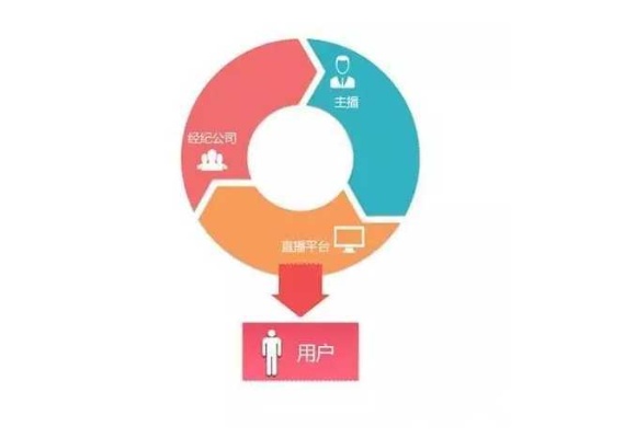 童装品牌正牌之路，从设计到营销，全方位解析