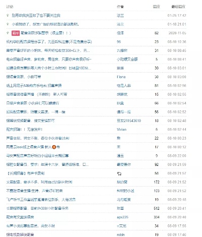 探索声优之路，声优如何通过配音获得收入