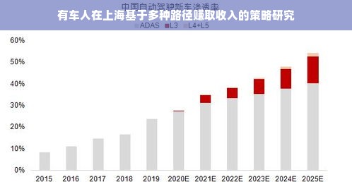羊小咩便荔卡额度提现与提升攻略—商家必备秘籍