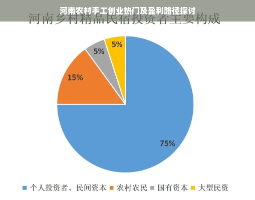 羊小咩便荔卡额度怎么套出来？羊小咩便荔卡 额度200？