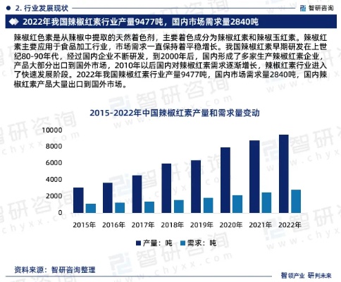 羊小咩便荔卡额度怎么套出来?羊小咩便荔卡超过额度怎么办?