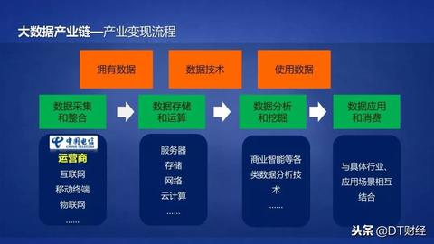 武汉白条提现攻略，哪里可以便捷操作？