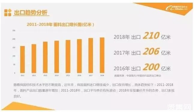 羊小咩便荔卡额度提现与提升攻略—商家篇