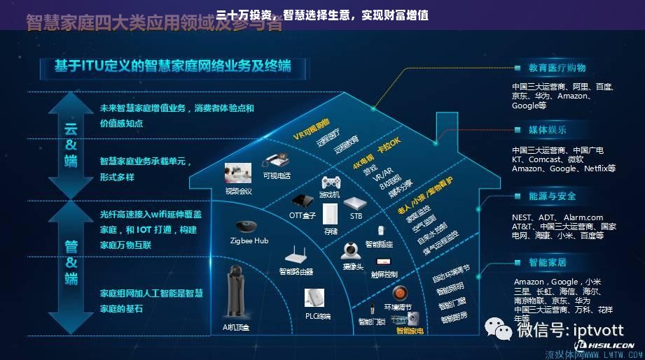 抖音月付额度怎么套出来？抖音月付怎么取消额度？