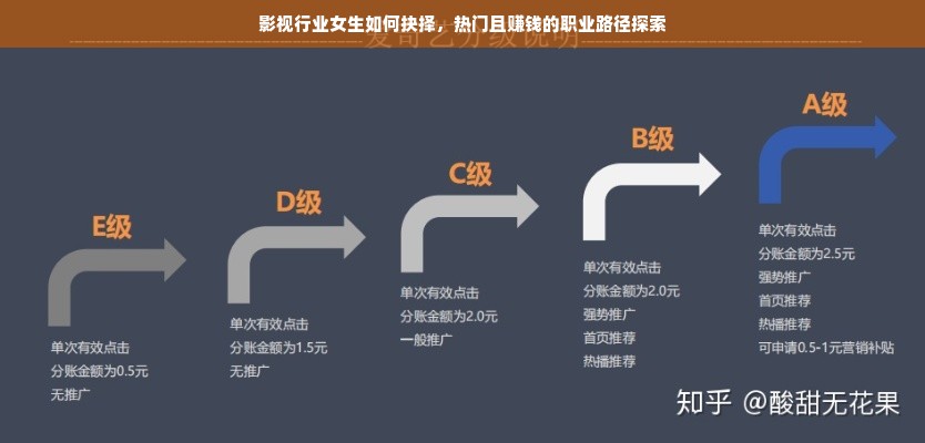 羊小咩便荔卡额度提现与提升攻略—商家篇