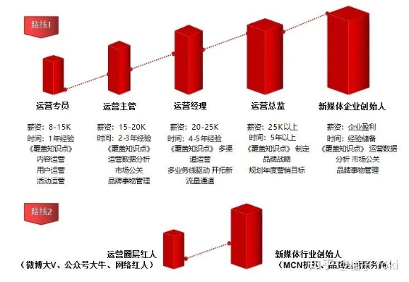 比特易国际早教加盟，开启您的教育梦想之旅