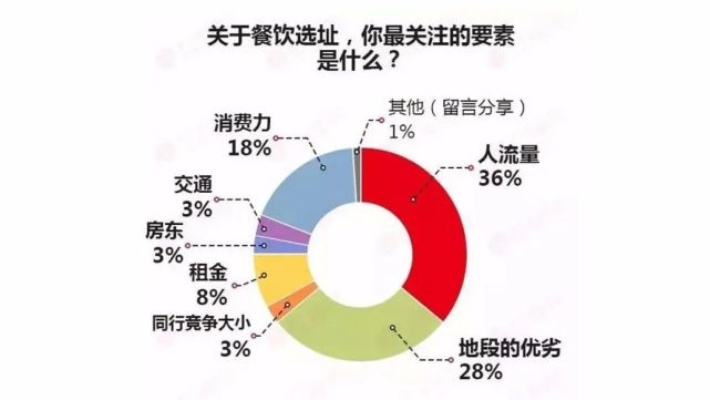 恩吉拉早教加盟费详解，让您一目了然