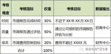 巴西家电品牌，品质与创新并驾齐驱