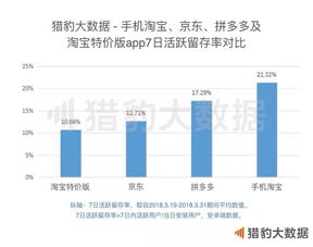 鱼儿能做什么生意赚钱？与生态系统联动创收的多种策略解读