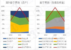 探寻商机，代理律师如何通过多元业务盈利之路
