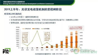 未来路径分析——现今趋势下速度与途径的策略与看法以及求知的商业模式与前景分析