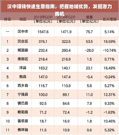 洛杉矶网红餐饮品牌的魅力与成功之道