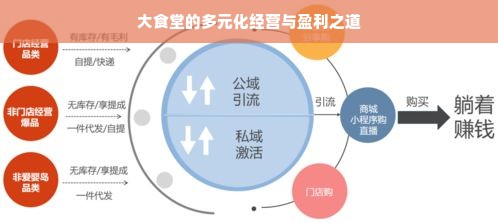 揭秘京东白条手续费提现商家的真实内幕，手续费、操作及注意事项