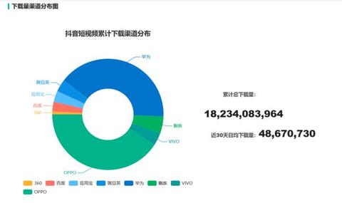 在小红书上最赚钱的十大领域，深度分析与策略指南