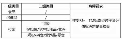 弹簧连接板材品牌大盘点，品质与创新的完美结合