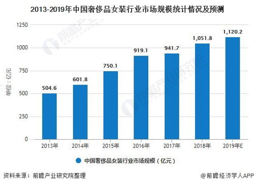 闽南女生如何快速赚钱，创业之路与多元发展策略