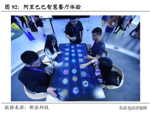 传统行业前端发展策略，把握机遇，创新赚钱之道