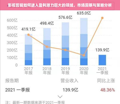 定远早教加盟哪个好，深度解析与案例分享