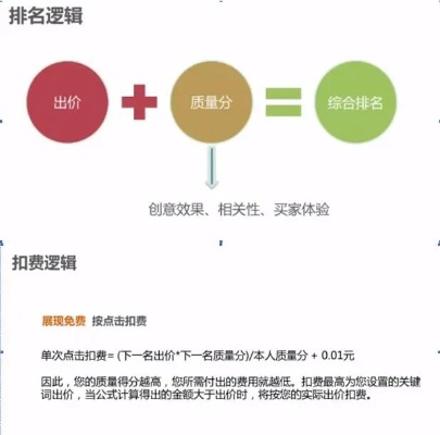 京东白条额度如何套出来商家，如何打开京东白条额度？
