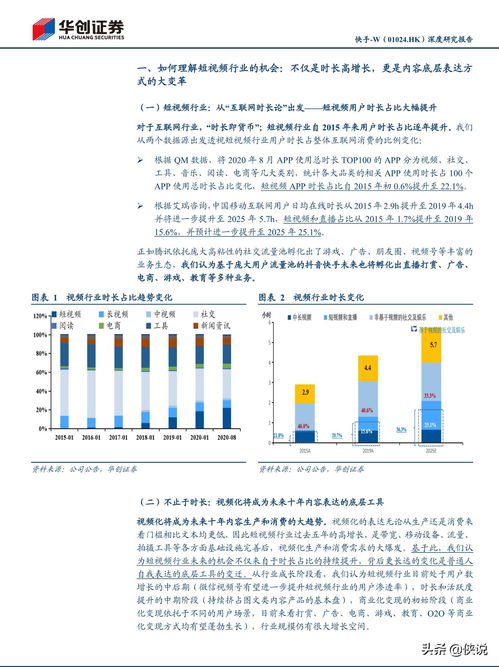快手做哪个领域目标更赚钱，深度分析与前景展望