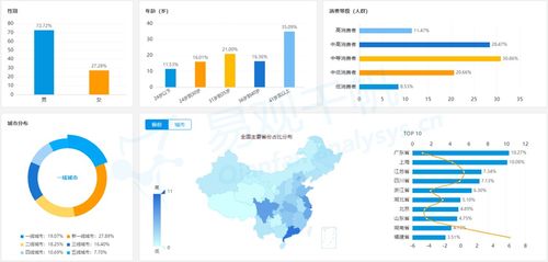 矿冶集团的产品策略与盈利潜力，探索高效盈利产品之路