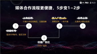 矿冶集团的产品策略与盈利潜力，探索高效盈利产品之路