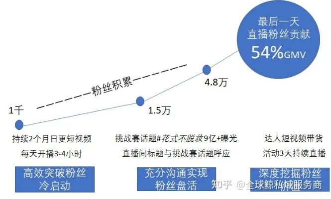 干洗店品牌林立背后的秘密，竞争与创新的双刃剑