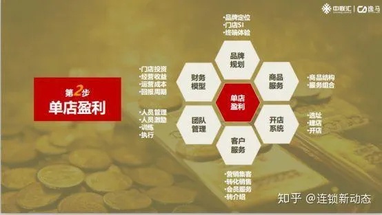 宝岛贝贝早教加盟，开启您的育儿事业新篇章