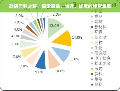 花呗分期提现二维码，使用指南与注意事项