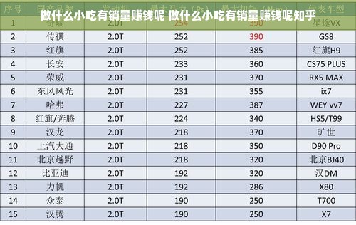 2023儿童舞蹈纱裙选购指南，高颜值+舒适度+性价比品牌全解析