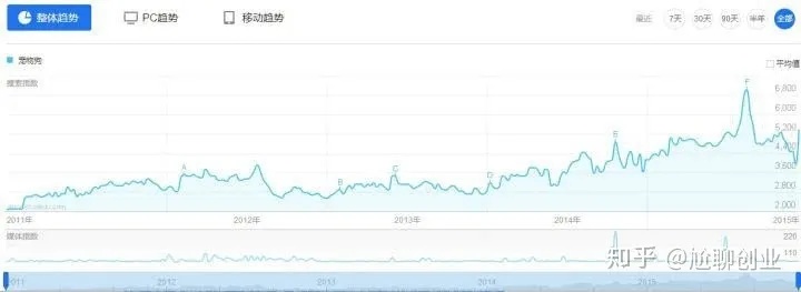 2019年最受欢迎的单机游戏排行