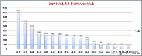 怎样申请早教品牌加盟？全流程详解与实用建议