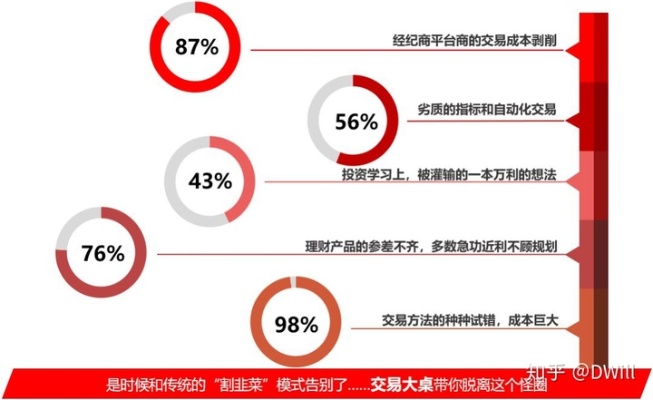 微信分付额度提现详解，了解微信分付额度和微信提现规则
