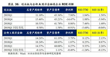 药厂收购槟榔，开启多元化盈利之路