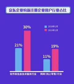 佛山家电品牌大揭秘，聚焦家电产业重镇