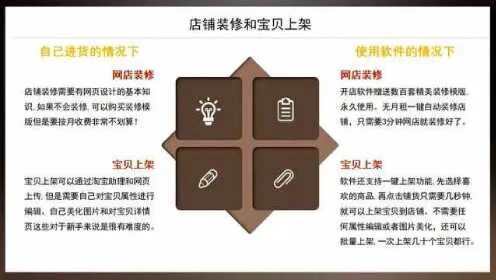 西安长安区早教加盟机构深度解析