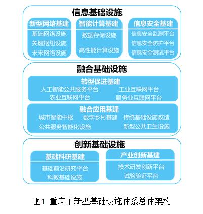 做什么赚钱，洞悉市场机遇，创新行动策略