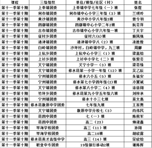 爱乐国际早教加盟，开启孩子未来的黄金钥匙