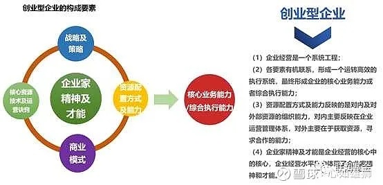 抖音月付额度怎么套出来？抖音月付怎么搞额度券啊？