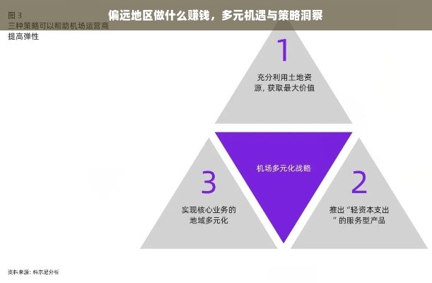 京东白条兑现攻略，轻松还款，享受便捷生活