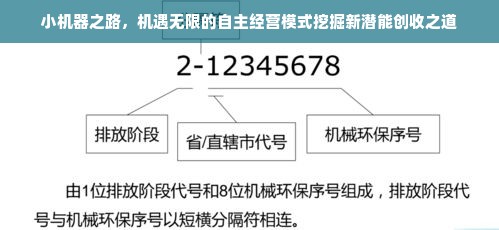 绥化知名早教加盟机构探秘