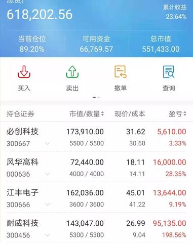 低吸高抛策略下的投资盈利之道