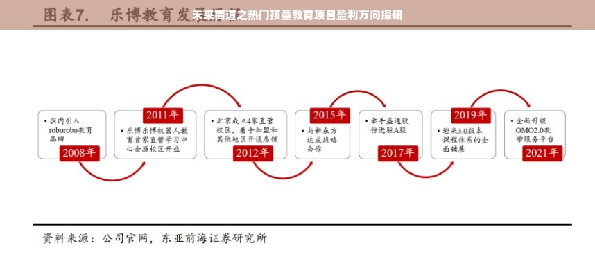 羊小咩便荔卡额度提现与提升策略详解，商家必备指南