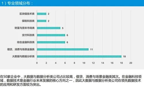 今年做什么才能赚钱呢？从趋势到机遇的深入探索与预测分析