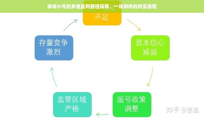 掌握抖音月付提现额度，轻松管理你的财务