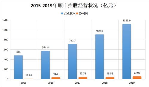 盘点几款性价超高、绿色环保的汉服品牌