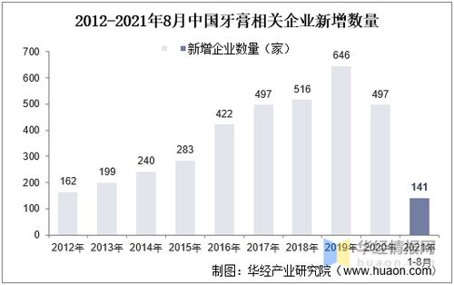 关于在鹿泉赚钱的方法研究——多样产业的洞悉与实践指引