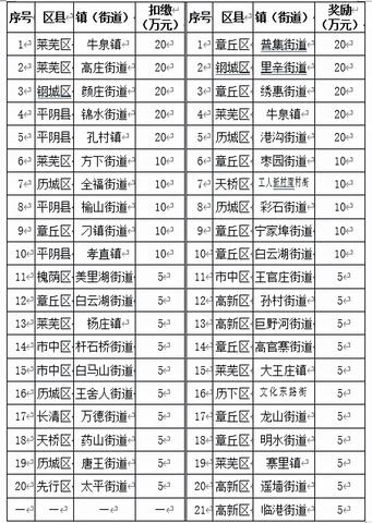 甘肃舞蹈连锁品牌全解析，从民族舞到街舞的进阶指南