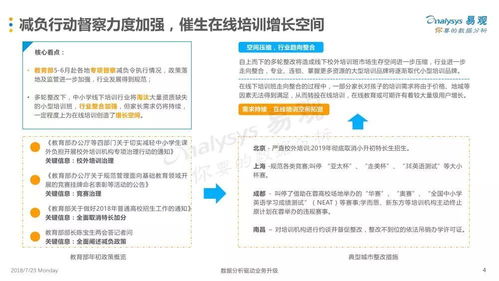 做什么类目主播赚钱最多，探究热门行业趋势与市场机会